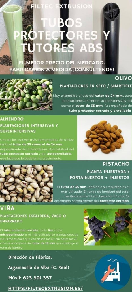 uso-tutores-protectores-filtec-plantaciones
